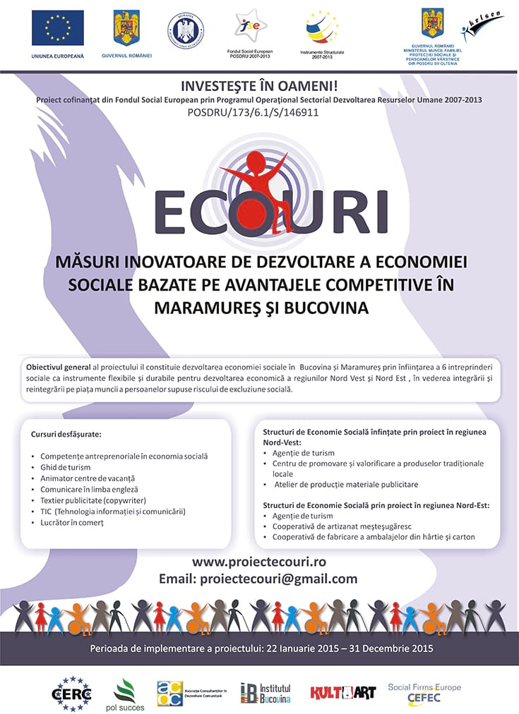 Proiect Ecouri